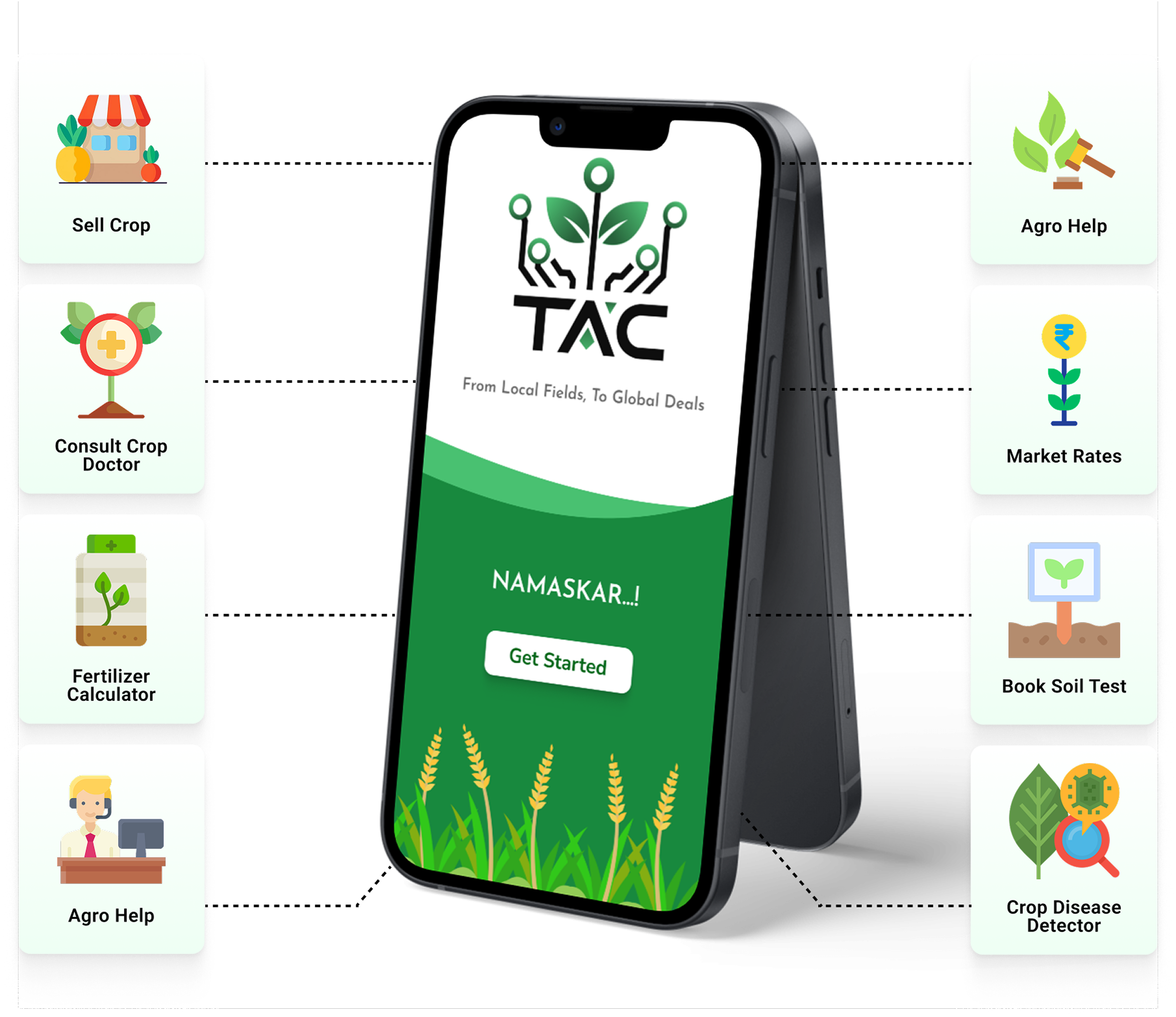 TAC App